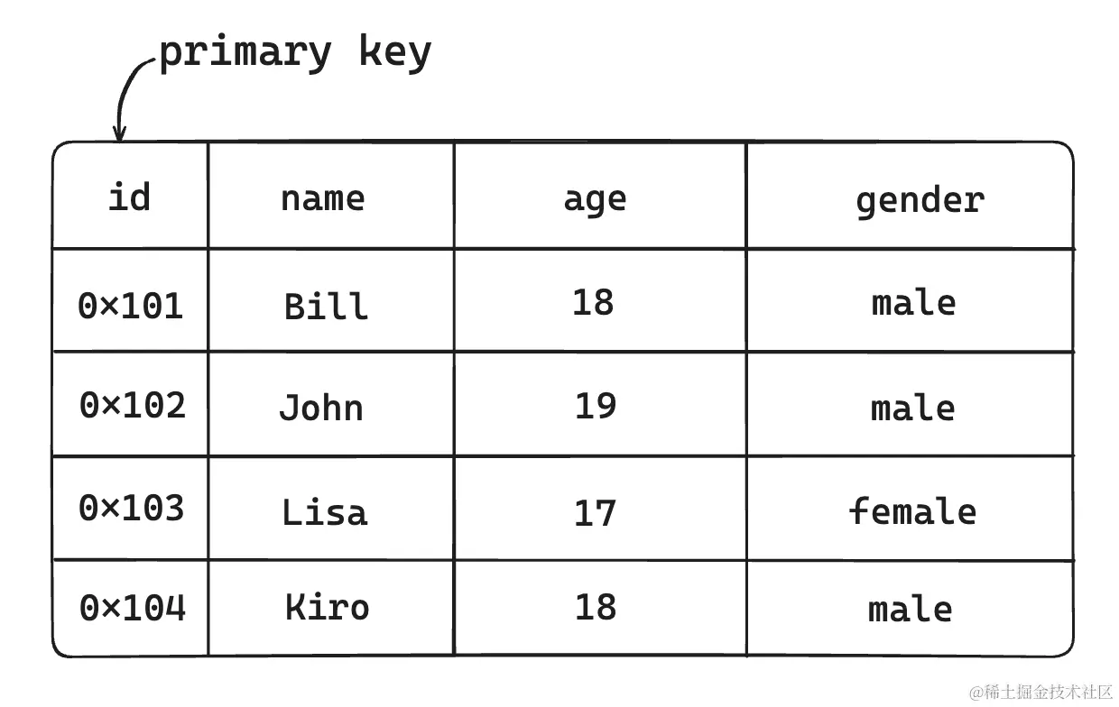 image-20240525180513474