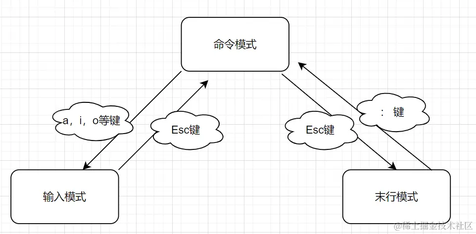 xn_2022-08-17_10-45-12