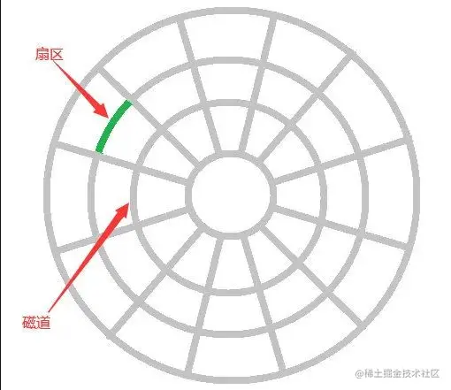 image-20221226223223824