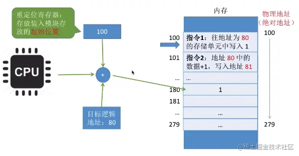 image-20200826002201212