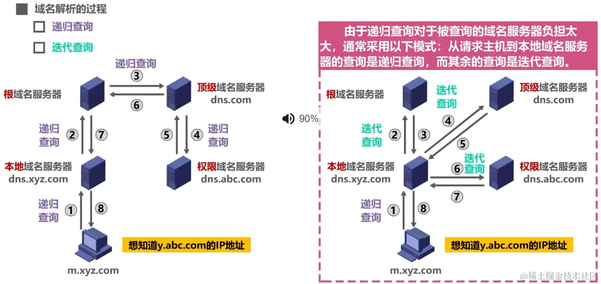 image-20230731011424642