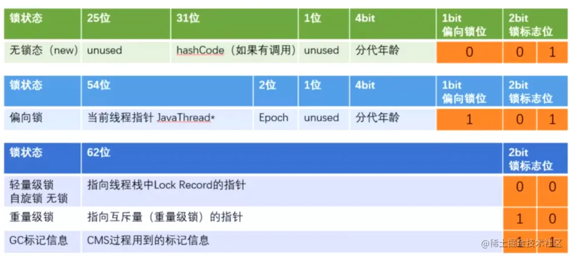 image-20220119160819320