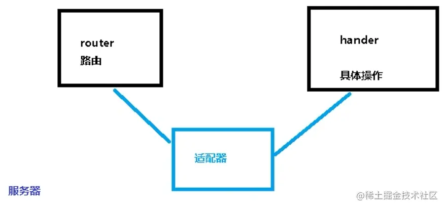 image-20221120114834307