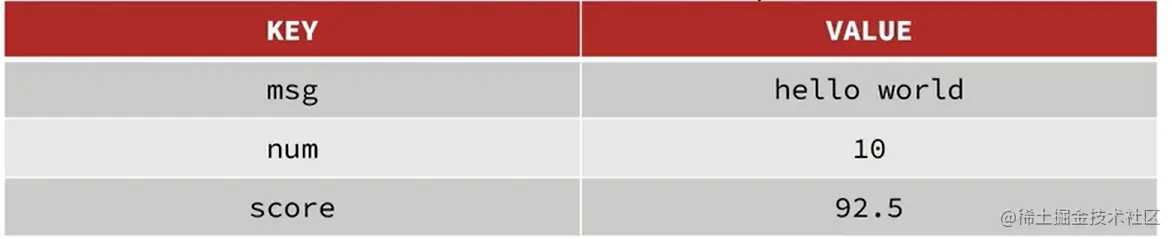 image-20230216130927672