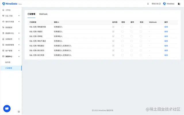 NineData 新增订阅管理功能