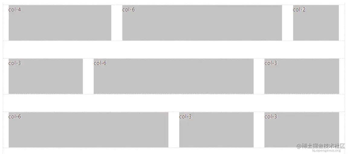 Grid System in Bootstrap