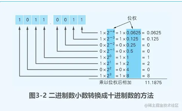 image-20230314162010751