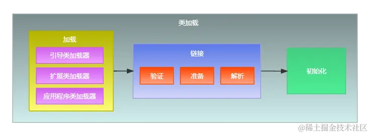 未命名文件 (3).png