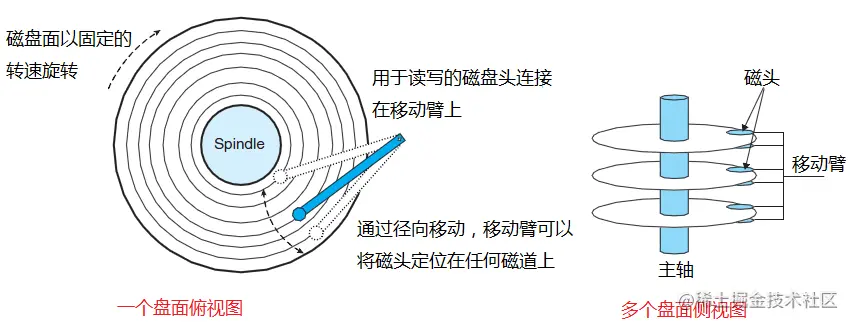 image-20230101181454916