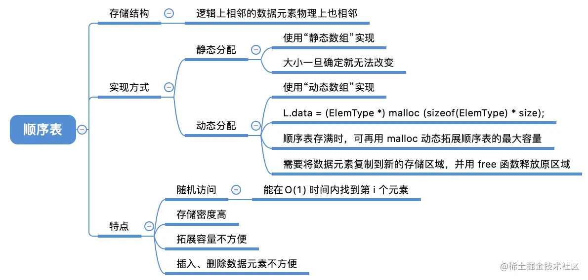 image-20230311093002488