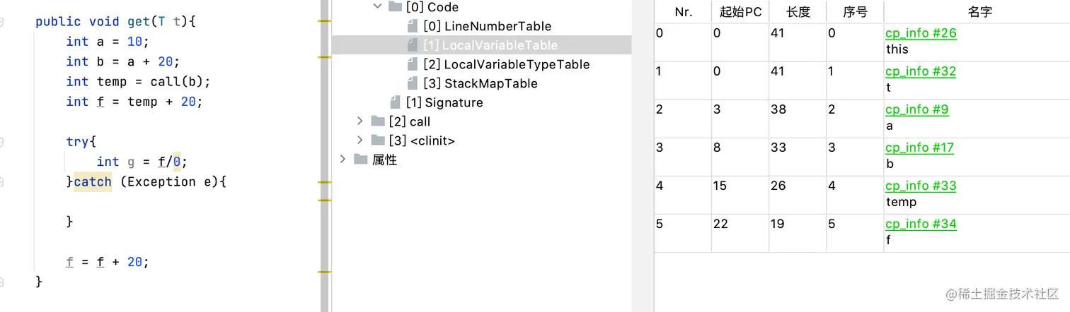 jvm_local_var