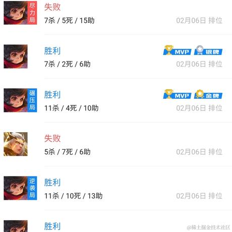 yua于2022-02-06 17:44发布的图片
