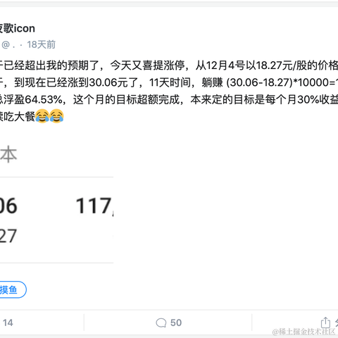 哈哈哈蜜瓜于2021-01-04 14:09发布的图片