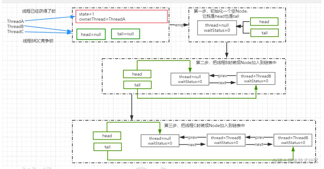 image-20200903001642995