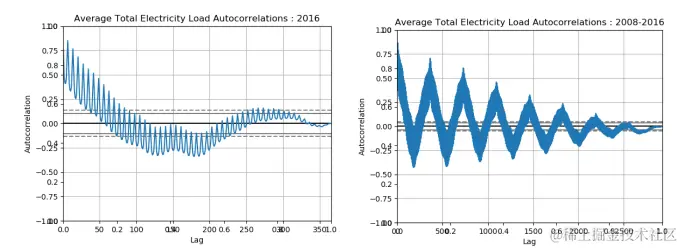 image-20240326020816369