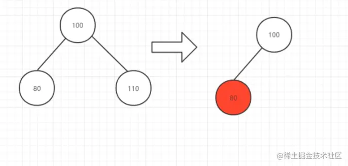 image-20220913155140239