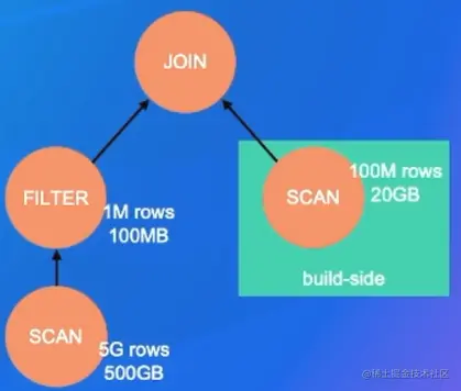 image-20220805170411479