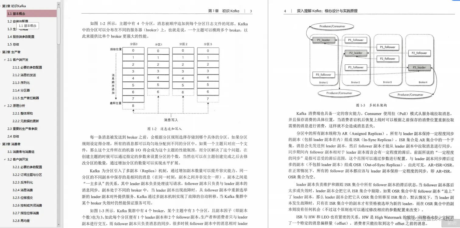 京东资深架构师推荐学习6本实战文档：Redis+Nginx+MySQL+JVM....