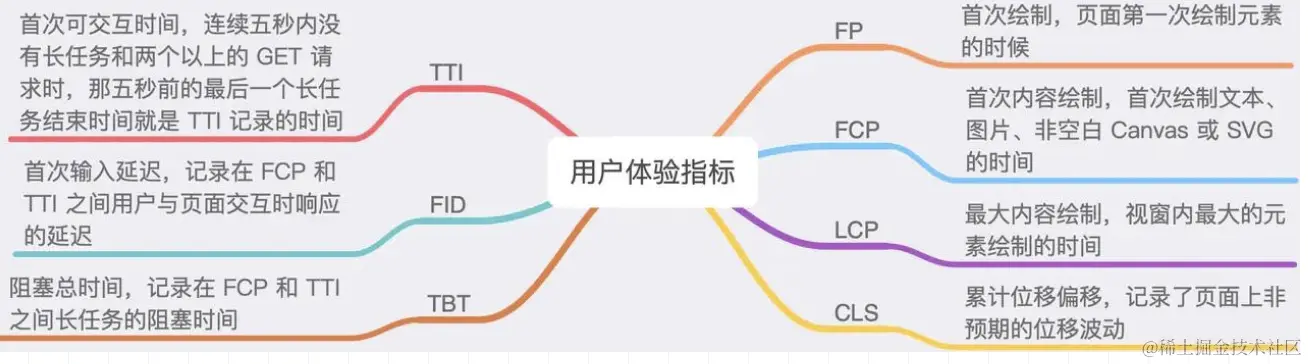 image-20210307184052955