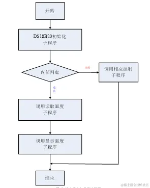 d7534744093c4fc188f86182db2589c5.png