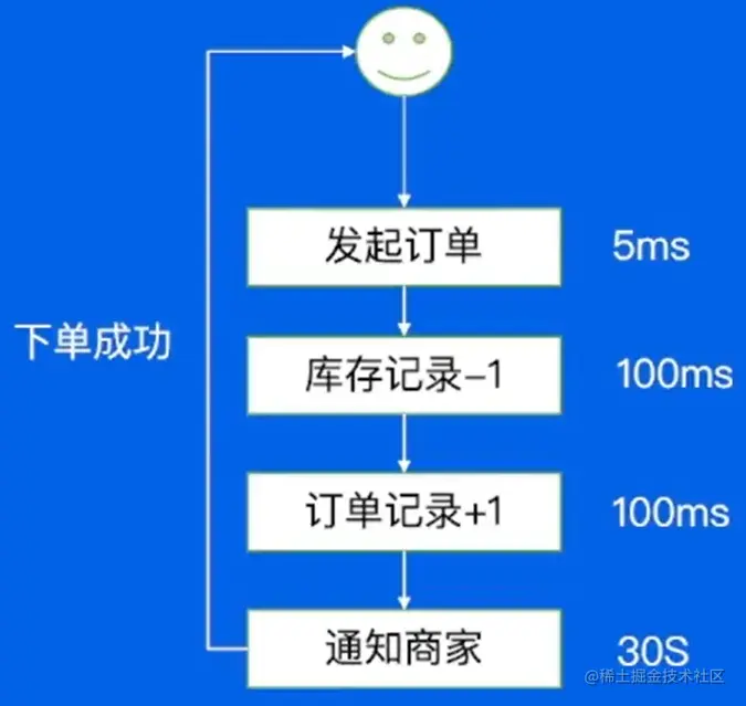 uTools_1675951868531