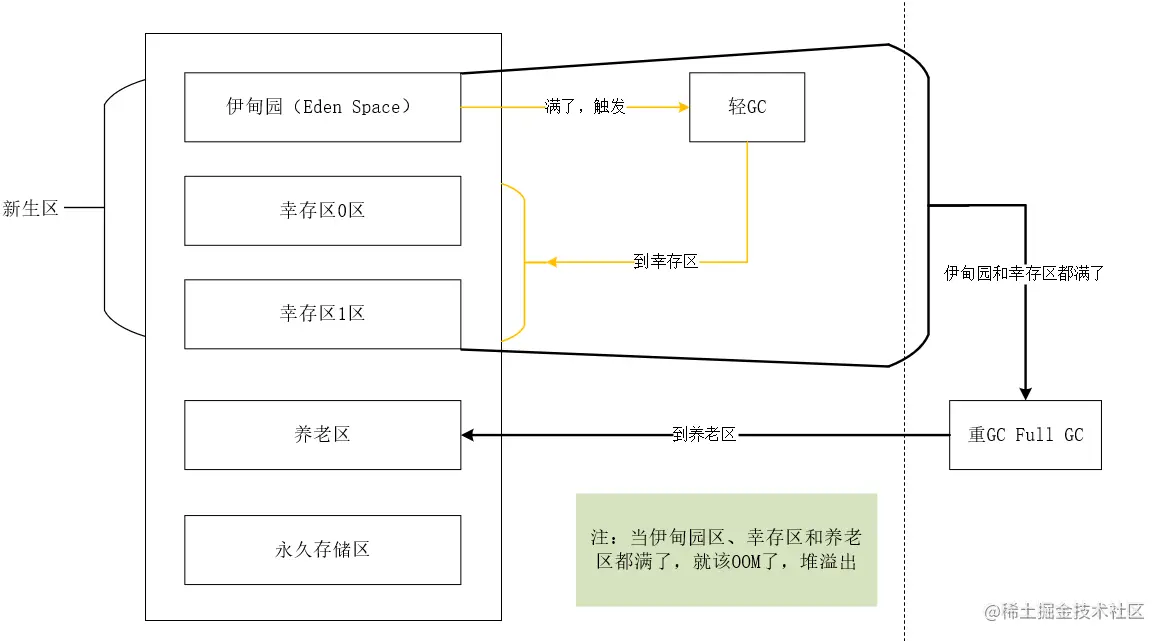 image-20210201215342076