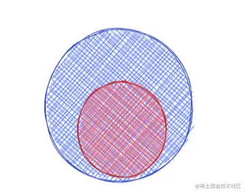 image-20211031222422835