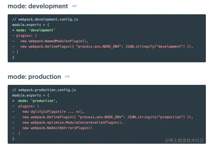 不同模式webpack使用的内置函数优化