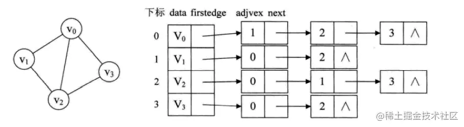 image-20211117201504503