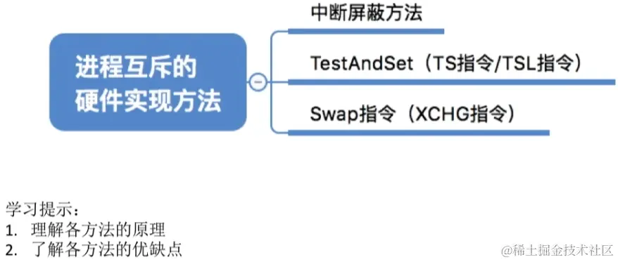 image-20230812162522673