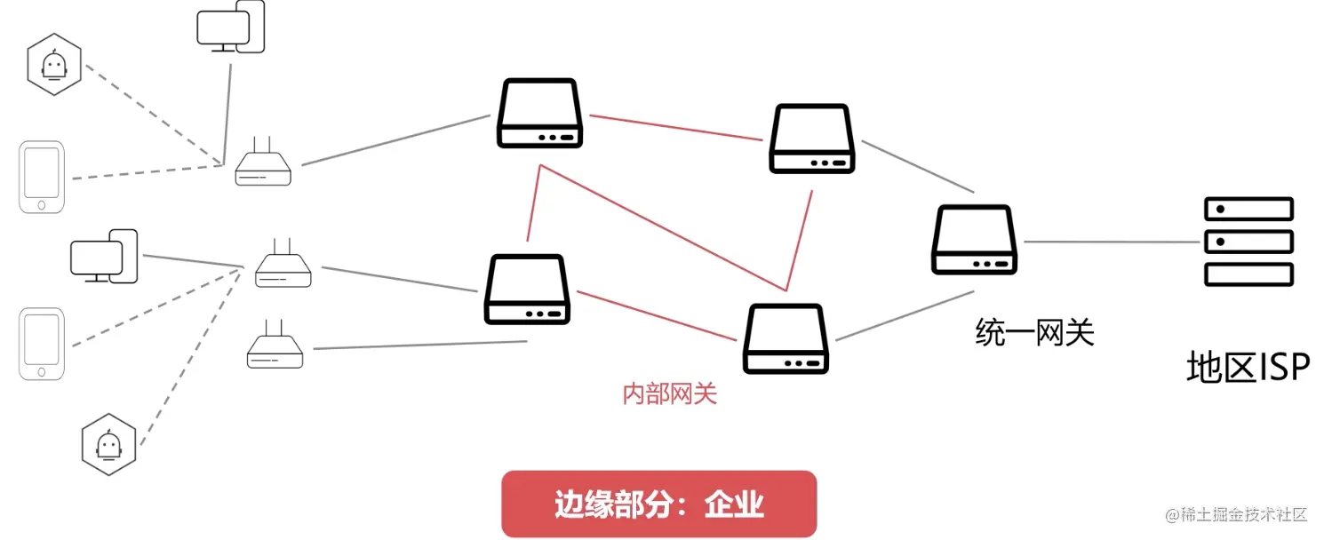 截屏2021-10-08 16 50 47