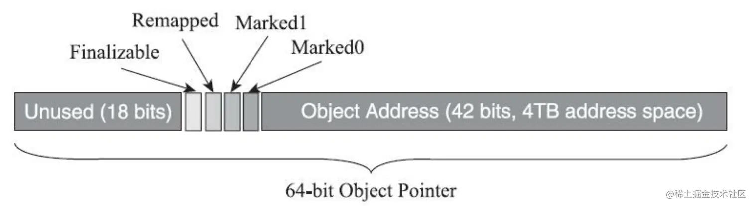 image-20210731150118246