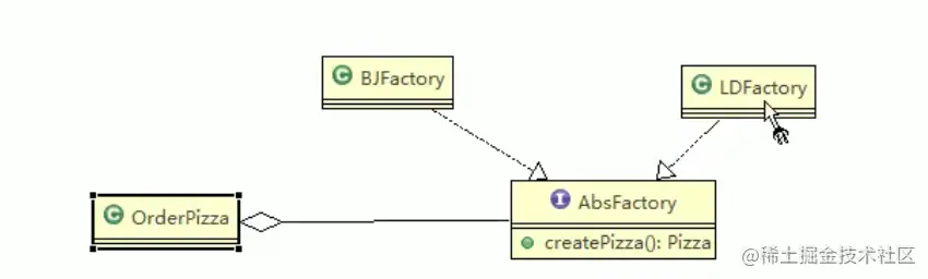 image-20211106152536500