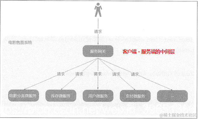 [外链图片转存失败,源站可能有防盗链机制,建议将图片保存下来直接上传(img-Tu6LMX4o-1587806987606)(en-resource://database/25094:1)]