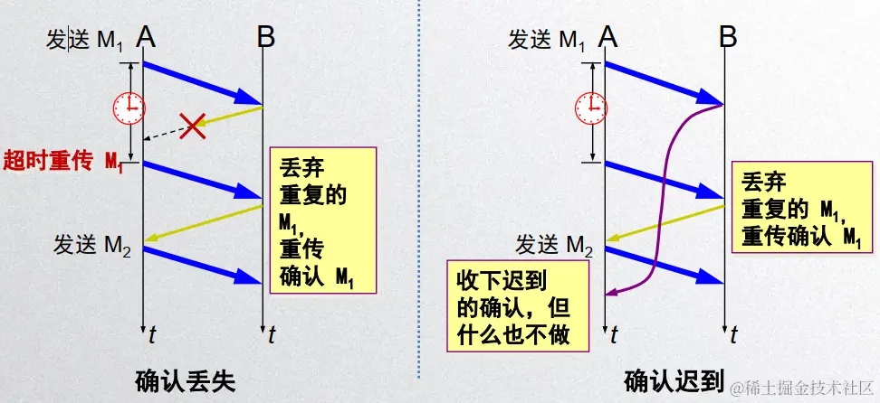 image-20200427190225479