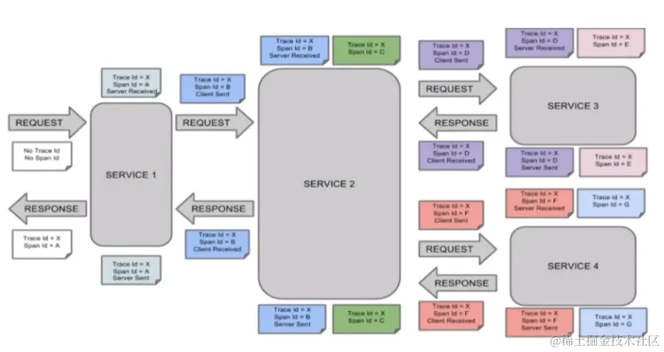 image-20220328151259806