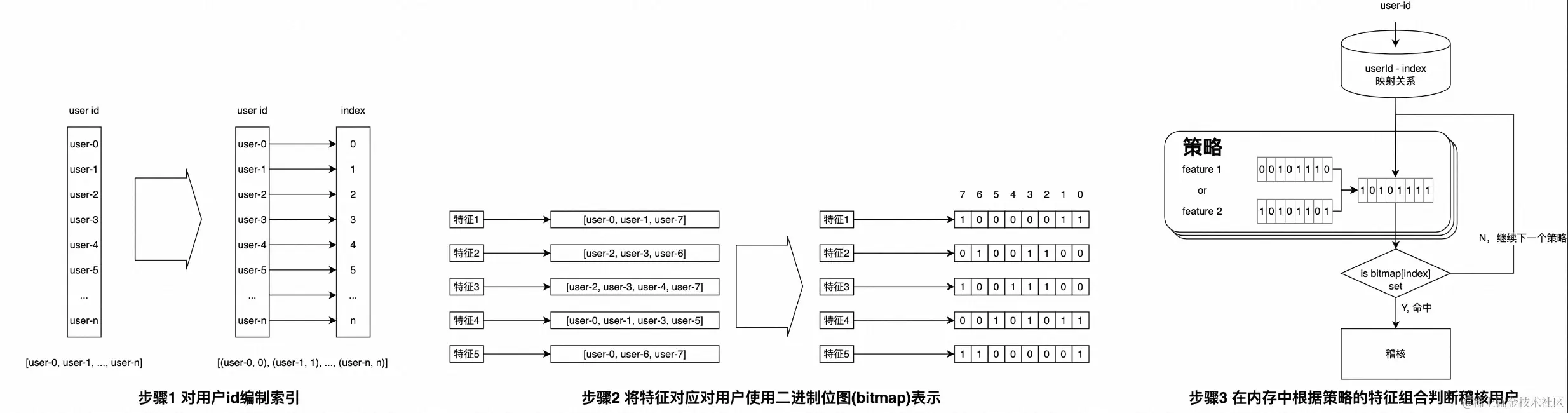 截屏2023-09-15 09.46.14.png