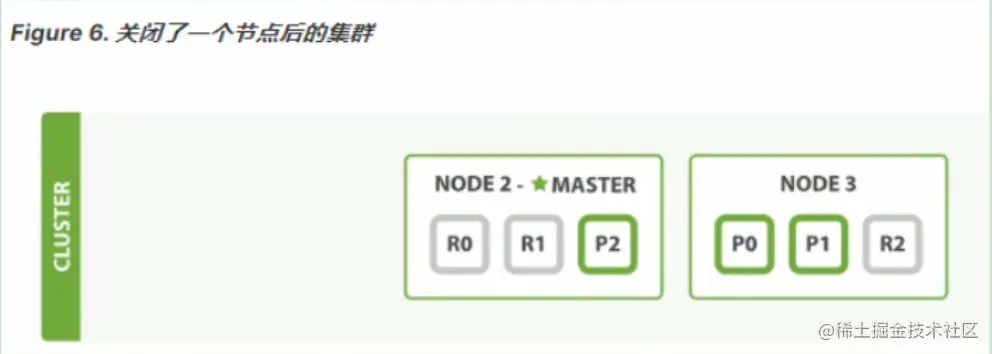 image-20210321160617533