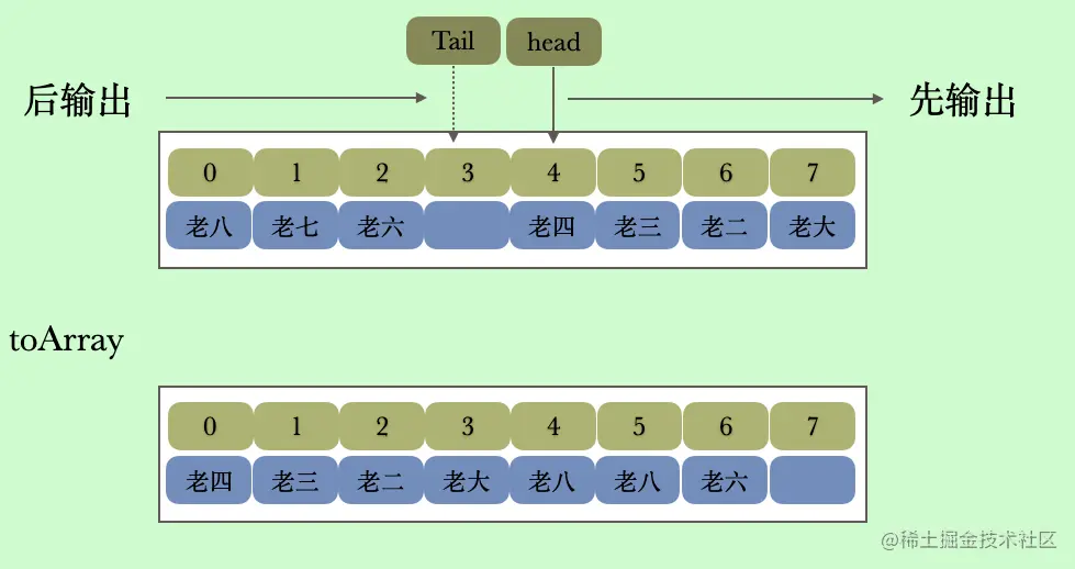 image-20210122223032929