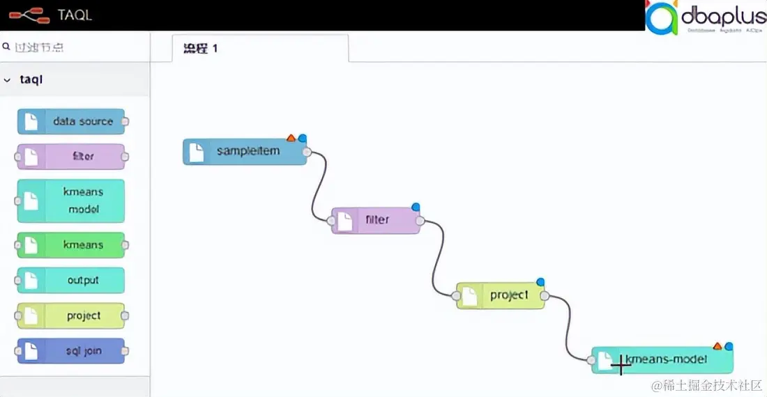 算法落地探究：智能运维远没有说得“智能”