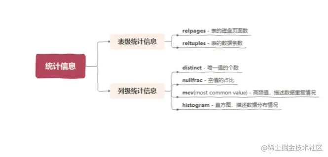 image-20230327234522184