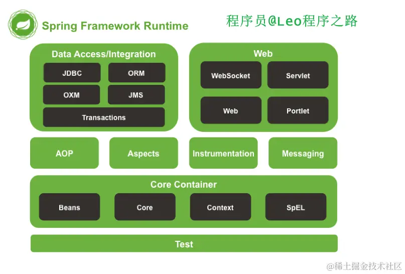 image-20231207211615216