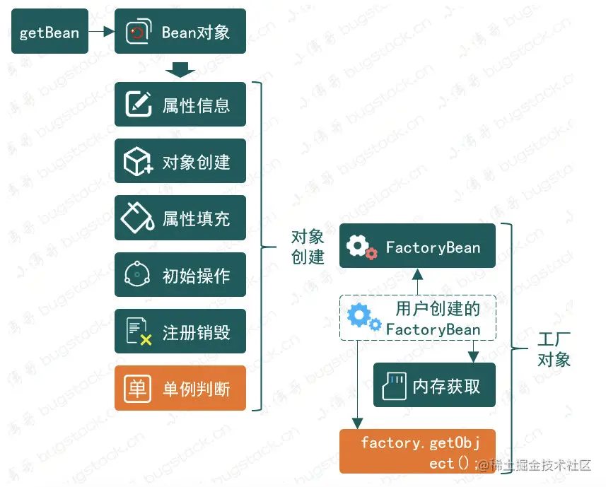 image-20221207134048099