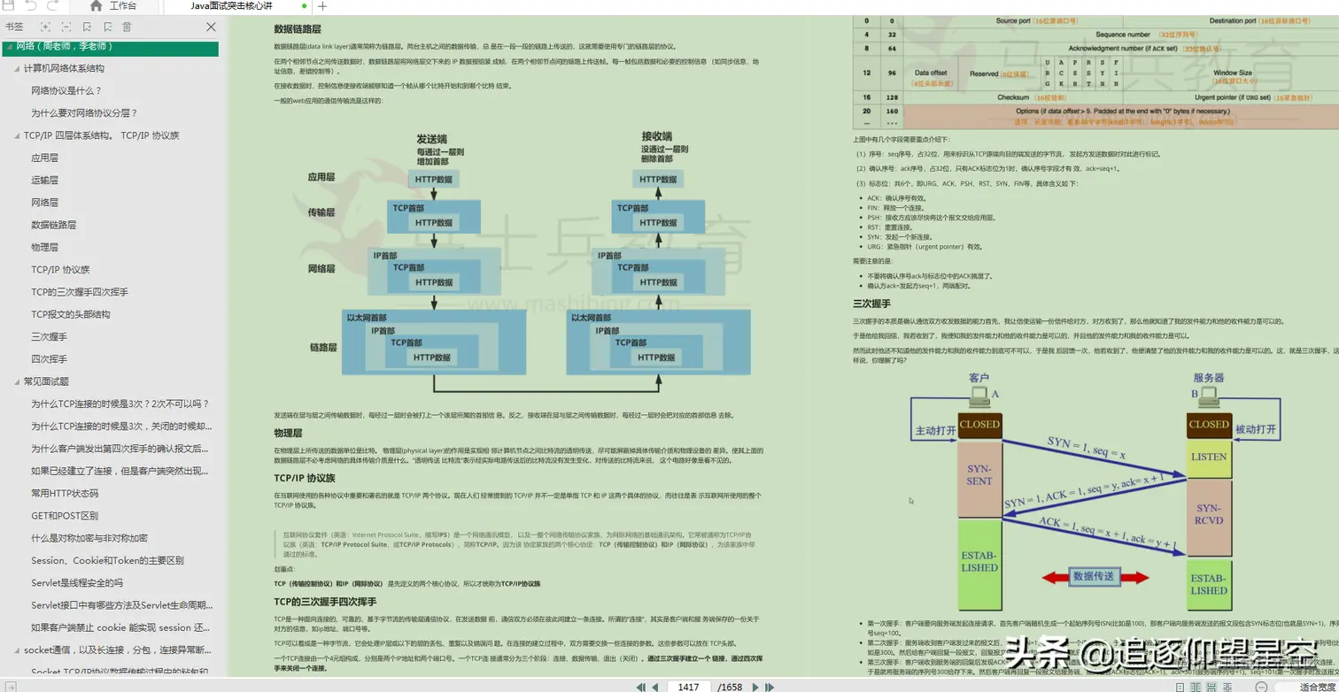 全网首发！马士兵内部共享—1658页《Java面试突击核心讲》