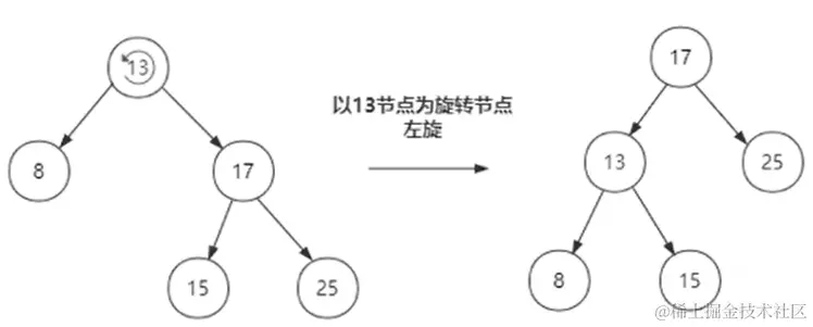 image-20211114113616281