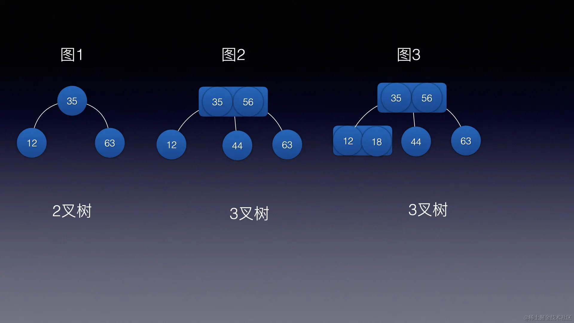 image-20220711131944903