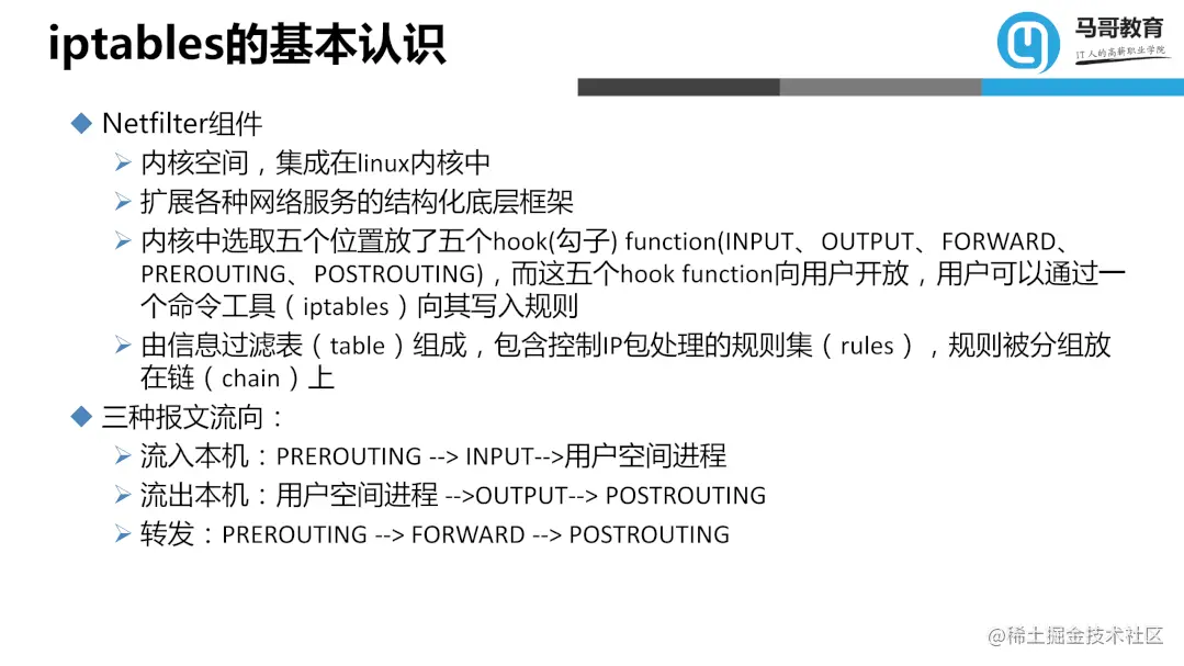 Linux防火墙入门级教程——iptables、firewalld配置详解