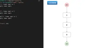 Bricka 搬砖时长可视化解决方案 掘金