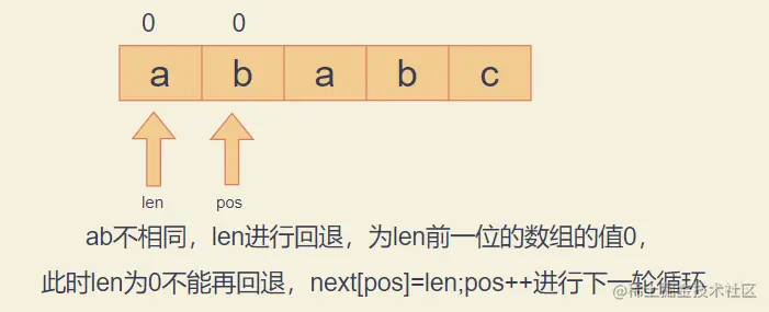 image-20220206175042416