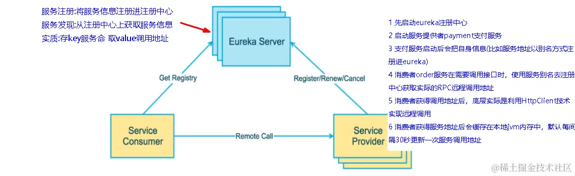 image-20230312000947064